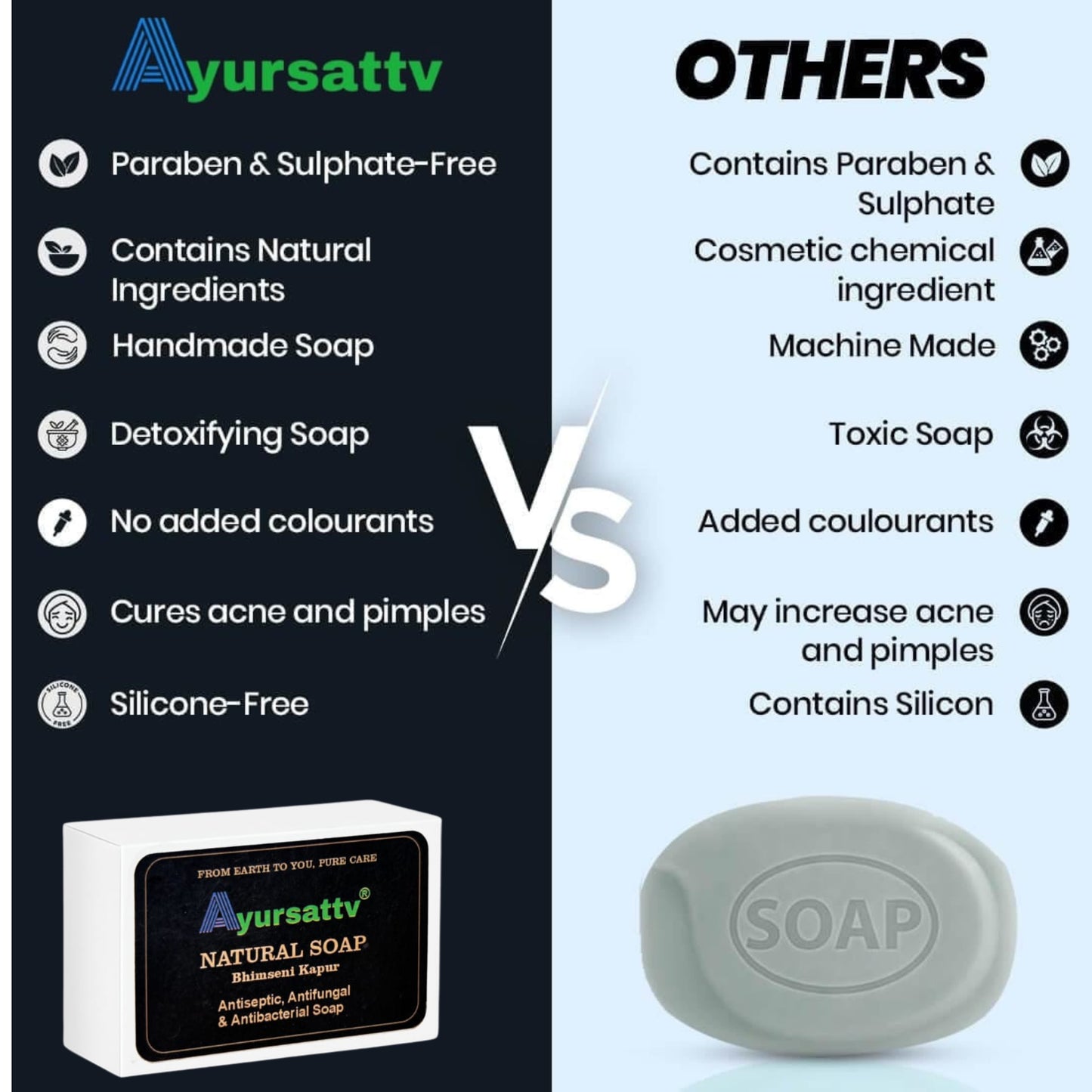 AyursattvNatural Handmade Herbal Soap With Real Bhimseni Kapoor For All Skin Type Antiseptic, antifungal & antibacterial soap