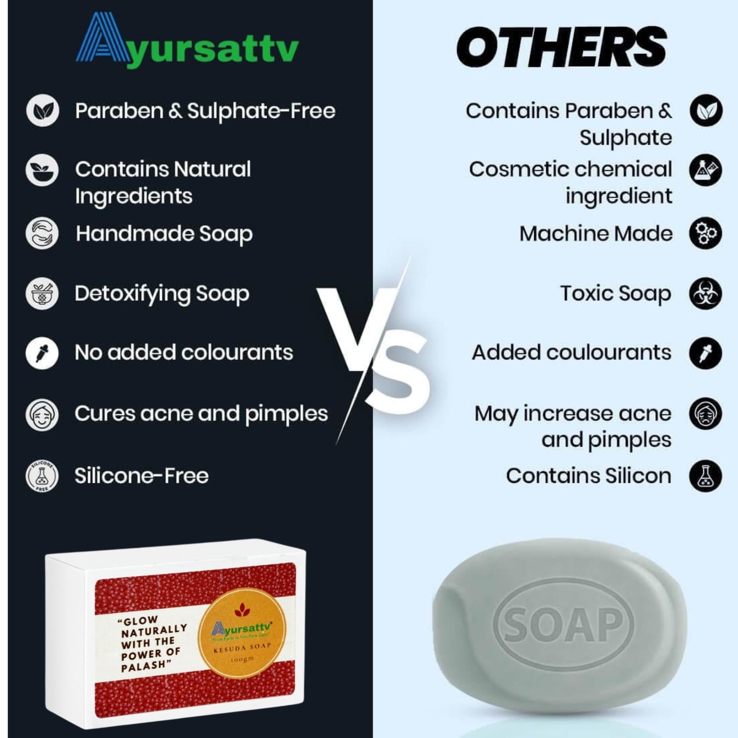 Ayursattv Kesuda Soap – Natural Glow with Palash Extracts – Revitalize Your Skin with Ayurvedic Care & Freshness!