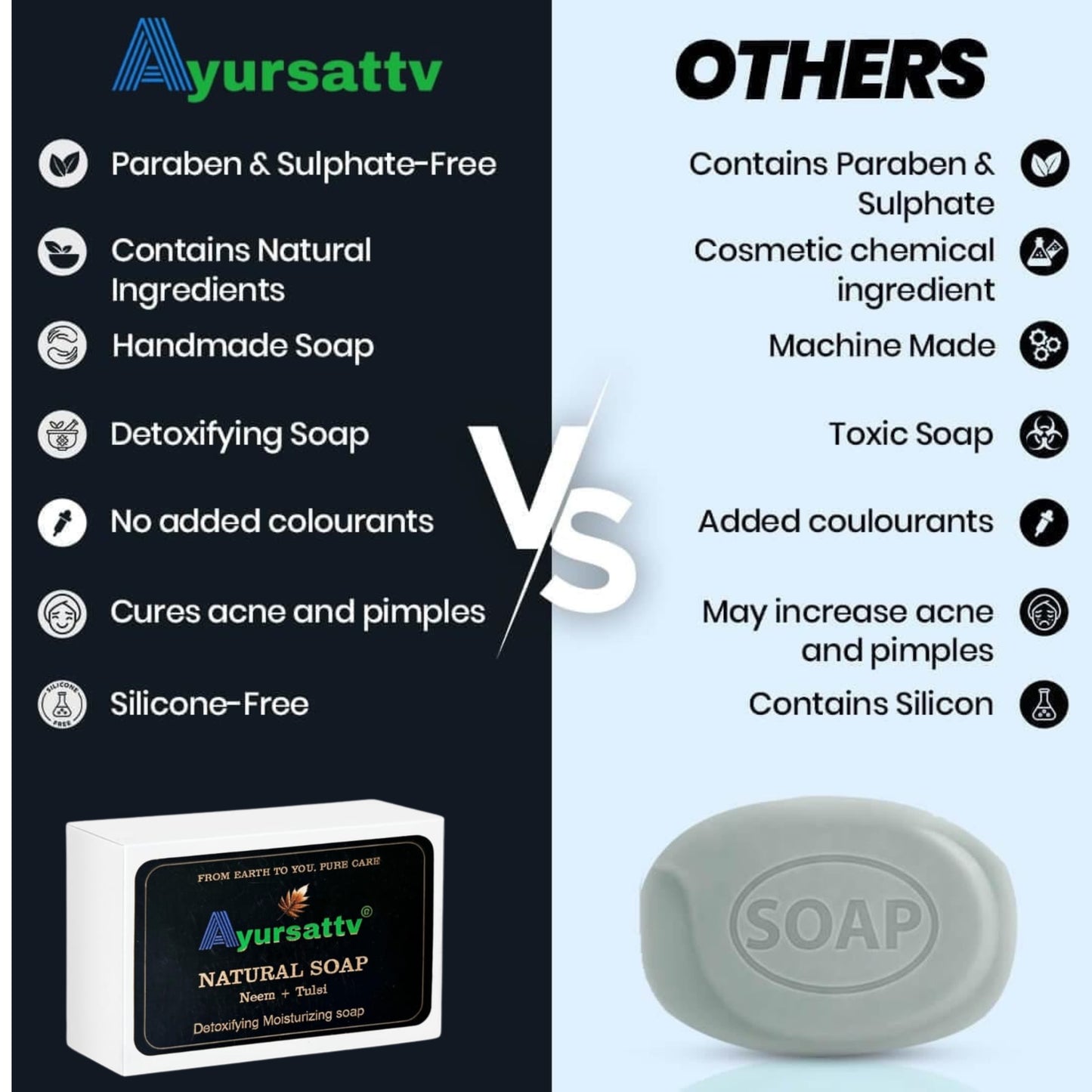 Ayursattv Neem Tulsi Natural Soap – Pack of 1 | 100% Handmade Ayurvedic Bathing Bars | Anti-Acne, Oil Control & Skin Detox | For Oily, Sensitive & Acne-Prone Skin | Herbal Face & Body Soap | Paraben & Sulfate Free | 100g Each