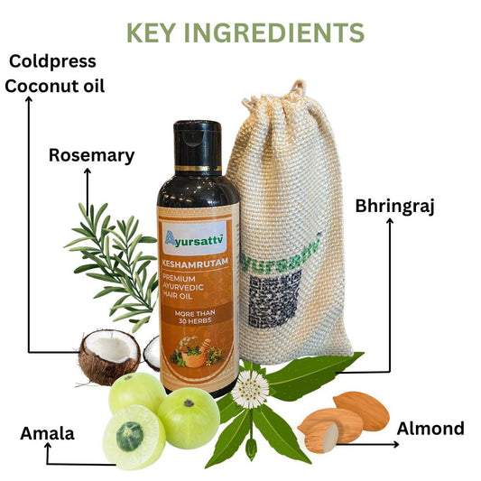 Ayursattv Keshamrutam Plus Hair Oil for Men & Women || Hair Fall Control and Hair Growth with Coldpress Coconut oil || Rosemary || Bhringraj || Amala || Almond || Hair Growth Oil -100 ml|| Pack of 2