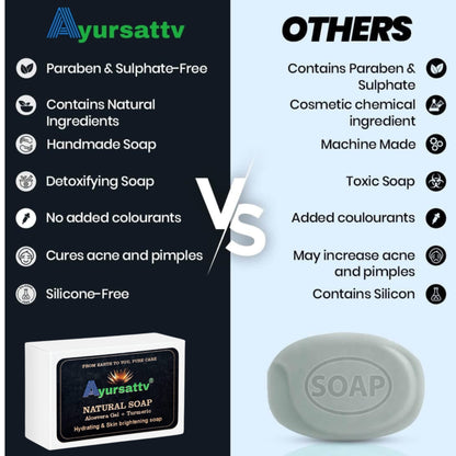 Ayursattv Aloe Vera & Turmeric Ayurvedic Soap – Herbal Brightening & Healing Soap Bar – Fights Acne, Hydrates, Reduces Blemishes –Sulfate & Paraben Free – Gentle for All Skin Types – 100g Each