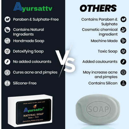 Ayursattv Neem Tulsi Natural Soap – Pack of 1 | 100% Handmade Ayurvedic Bathing Bars | Anti-Acne, Oil Control & Skin Detox | For Oily, Sensitive & Acne-Prone Skin | Herbal Face & Body Soap | Paraben & Sulfate Free | 100g Each
